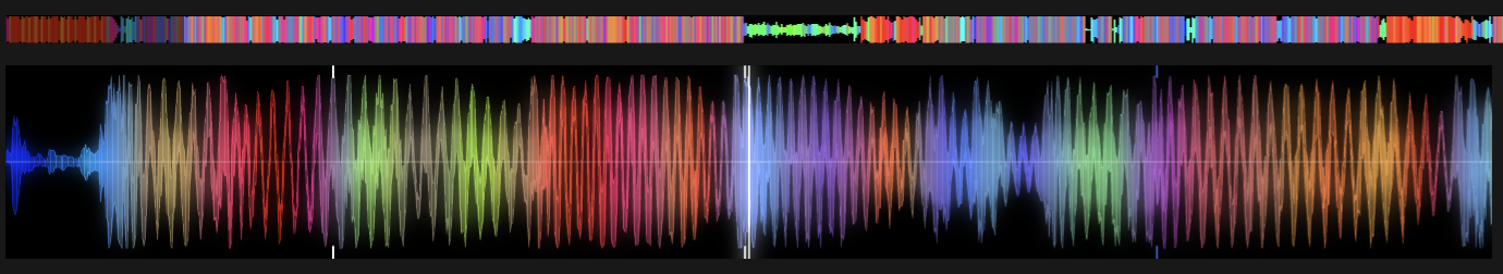 High-resolution RGB waveform generated by Clockworks, with overview strip and frequency-mapped detail view